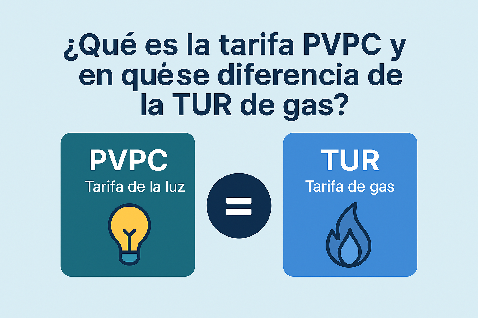 Gráfico comparativo entre la tarifa PVPC (tarifa de la luz) y la TUR (tarifa de gas) con iconos y texto explicativo en español.